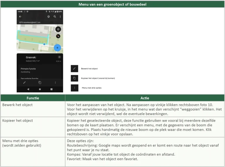 Groenobject-bouwdeel